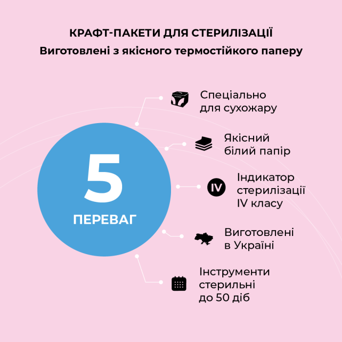 Пакети для стерилізації Microstop Pro з індикатором 4 класу 100*200, білий крафт (100шт/уп), фото 2