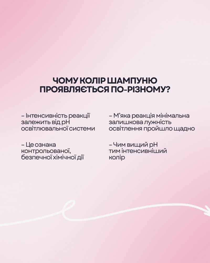 Шампунь-індикатор для брів Zola x Makarevich 50 мл, фото 5