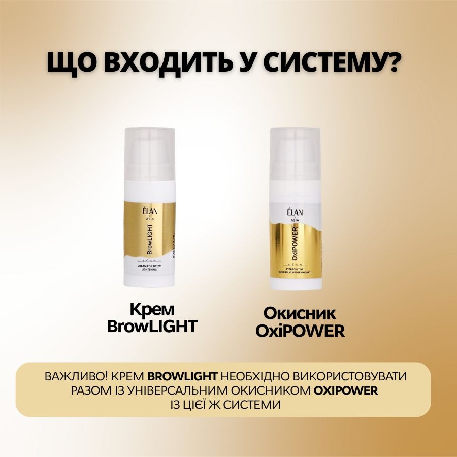 Окислювач універсальний Elan Asya OxiPower, фото 4