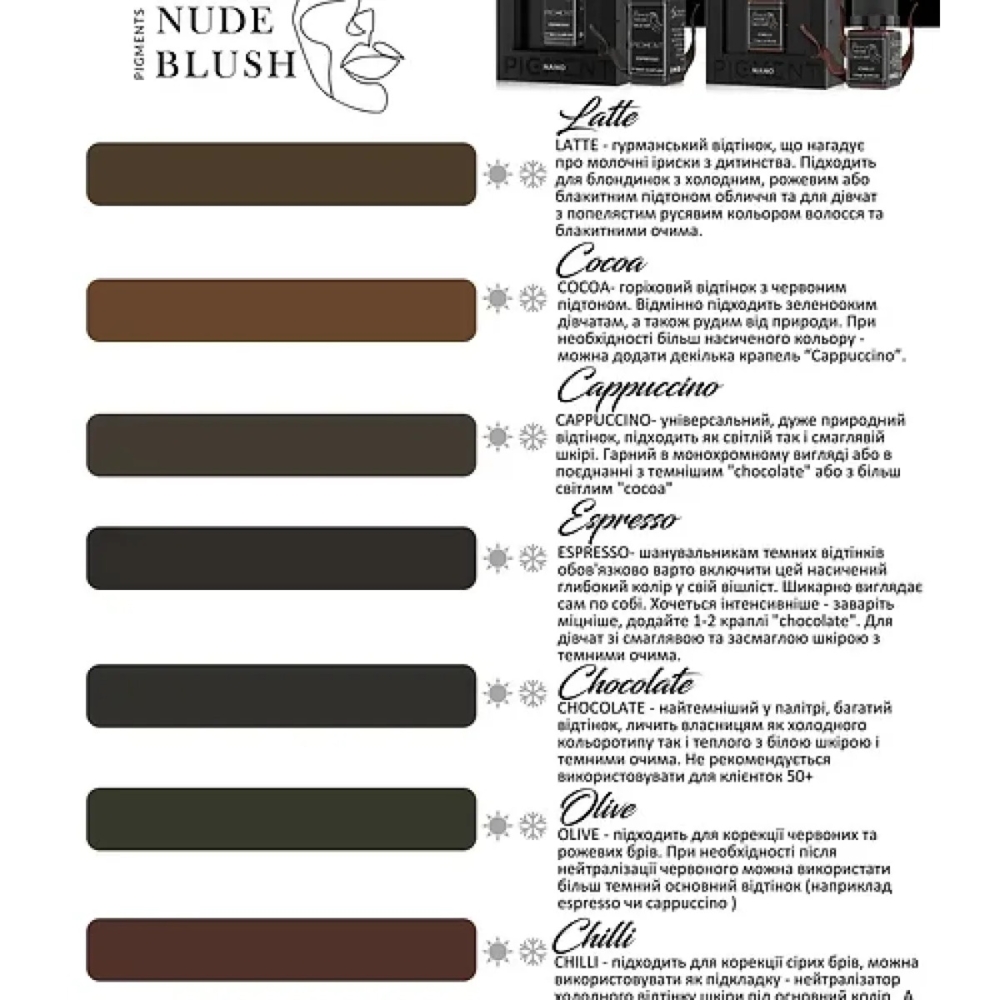 Пигмент Nude Blush Brows Nano Pigment Cocoa для перманентного макияжа, 10 мл, фото 2
