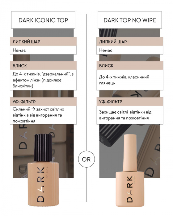 Топ Dark Iconic Top 6 мл, фото 3