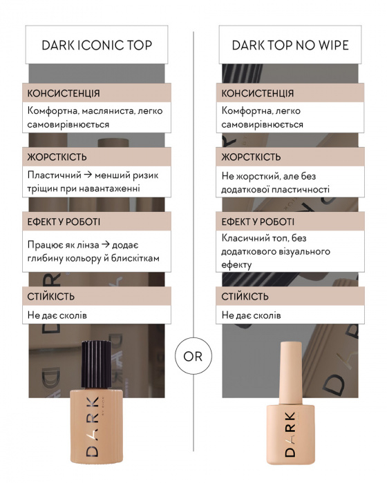 Топ Dark Iconic Top 15 мл, фото 2