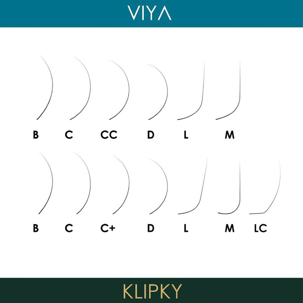 Вії Vilmy Klipky Mix 20 ліній чорні LC 0.07 7-14 мм, фото 3