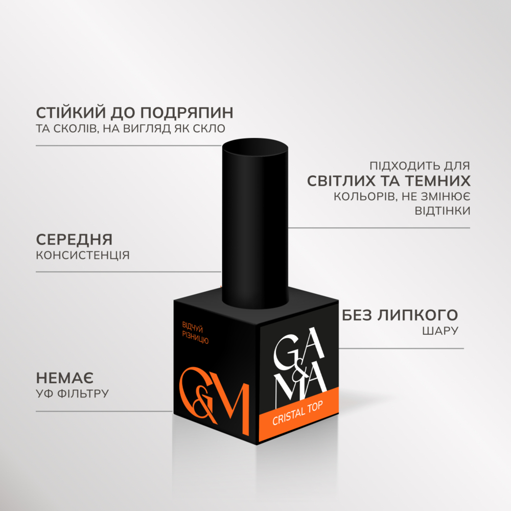 Топ Gemely Cristal Top 15 мл, фото 2