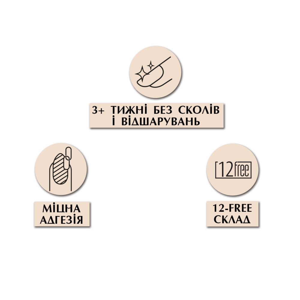 База скотч PNB Scotch Base 8 мл, фото 5