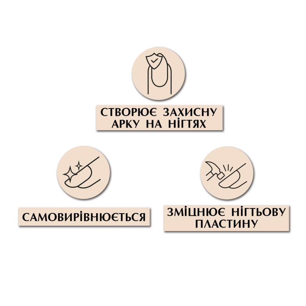 База відновлююча файбер PNB Revital Fiber Base Milk White Hema Free 8 мл, фото 4