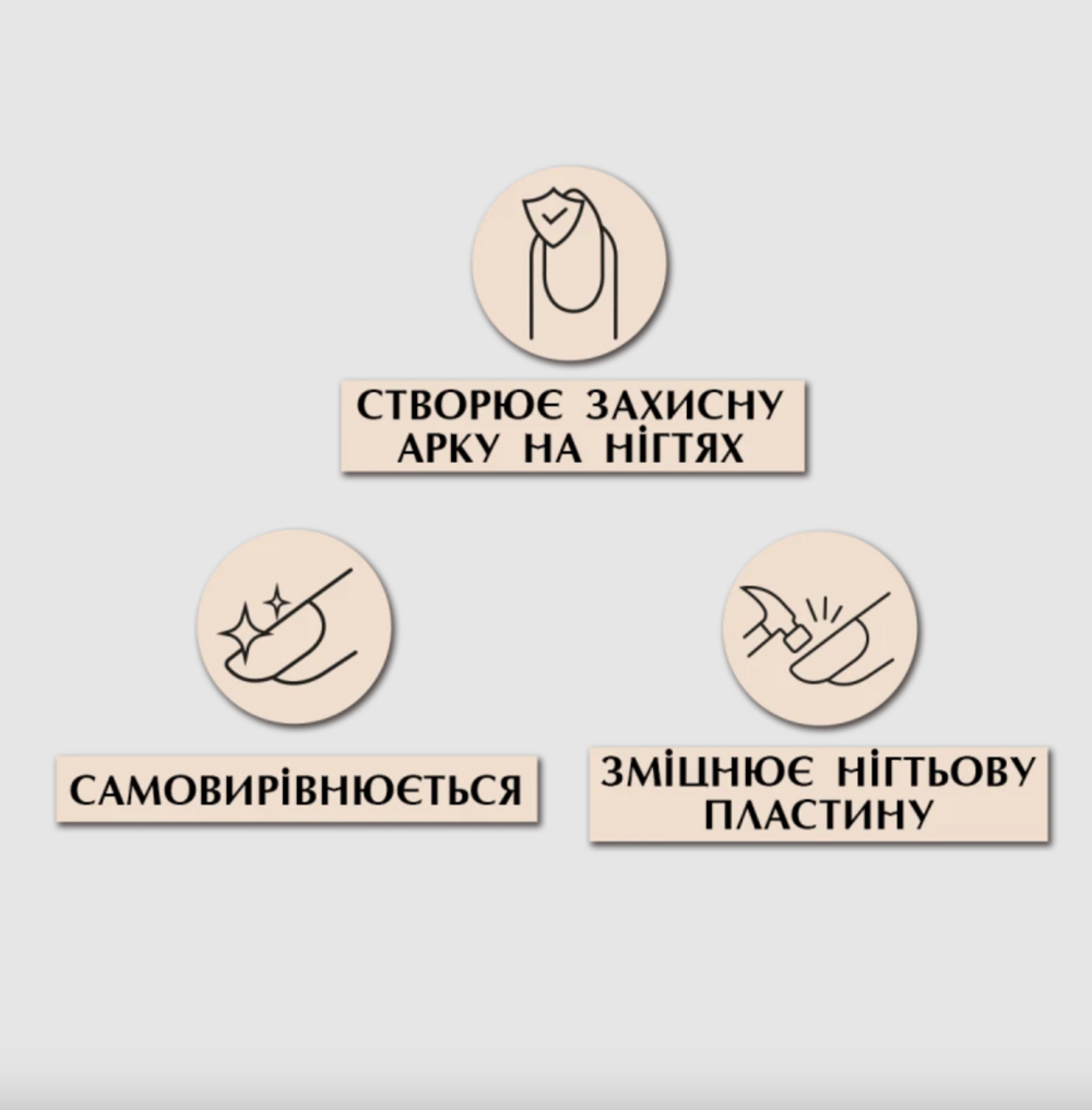 База відновлююча з нейлоновими волокнами PNB UV/LED Revital Fiber Base Clear Hema Free 30 мл прозора, фото 3