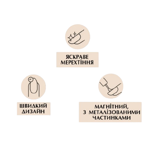 Гель-лак магнитный PNB Magnetic Gel Polish Glamour Cat №03 Rosy Flirty 8 мл, фото 3