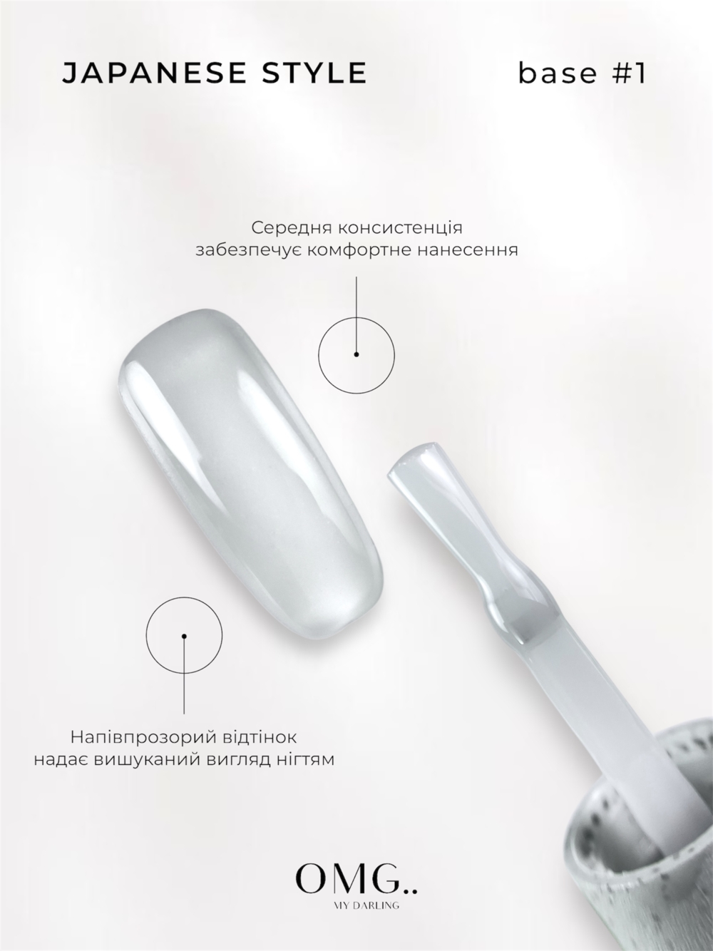 База камуфлююча OMG..My Darling Japanese Style №1 10 мл, фото 2