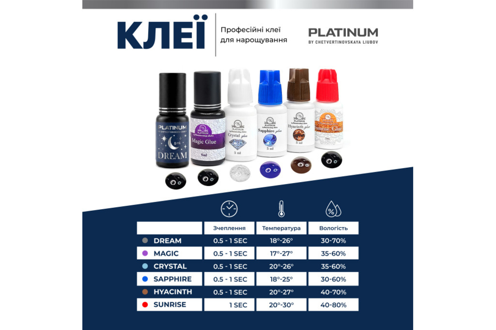 Клей для нарощування вій Platinum Dream 10 мл, фото 3