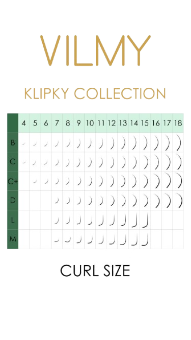 Ресницы Vilmy Klipky Mix 20 линий черные LC 0.10 8-12 мм, фото 2