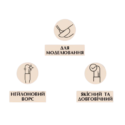 Кисточка для геля PNB 2G Gel Brush 6-s овальная, фото 2