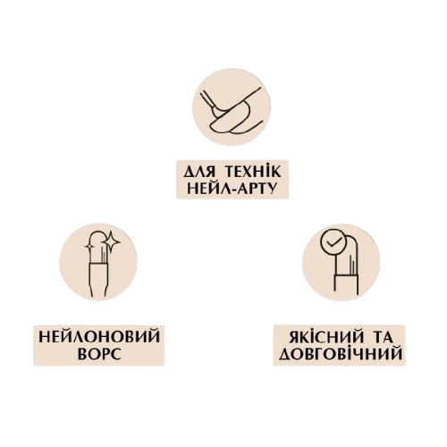 Кисточка для дизайна PNB 1D Nail Art Brush round 00-s круглая, фото 2