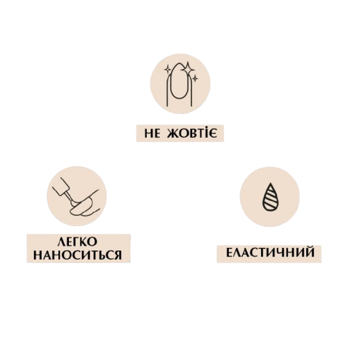 Топ-експрес без липкого шару PNB Express Top No Wipe 17 мл, фото 3