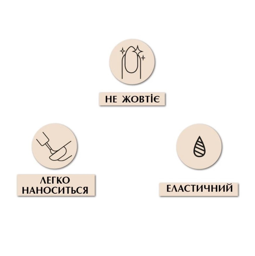 Топ-експрес без липкого шару PNB Express Top No Wipe 30 мл , фото 3