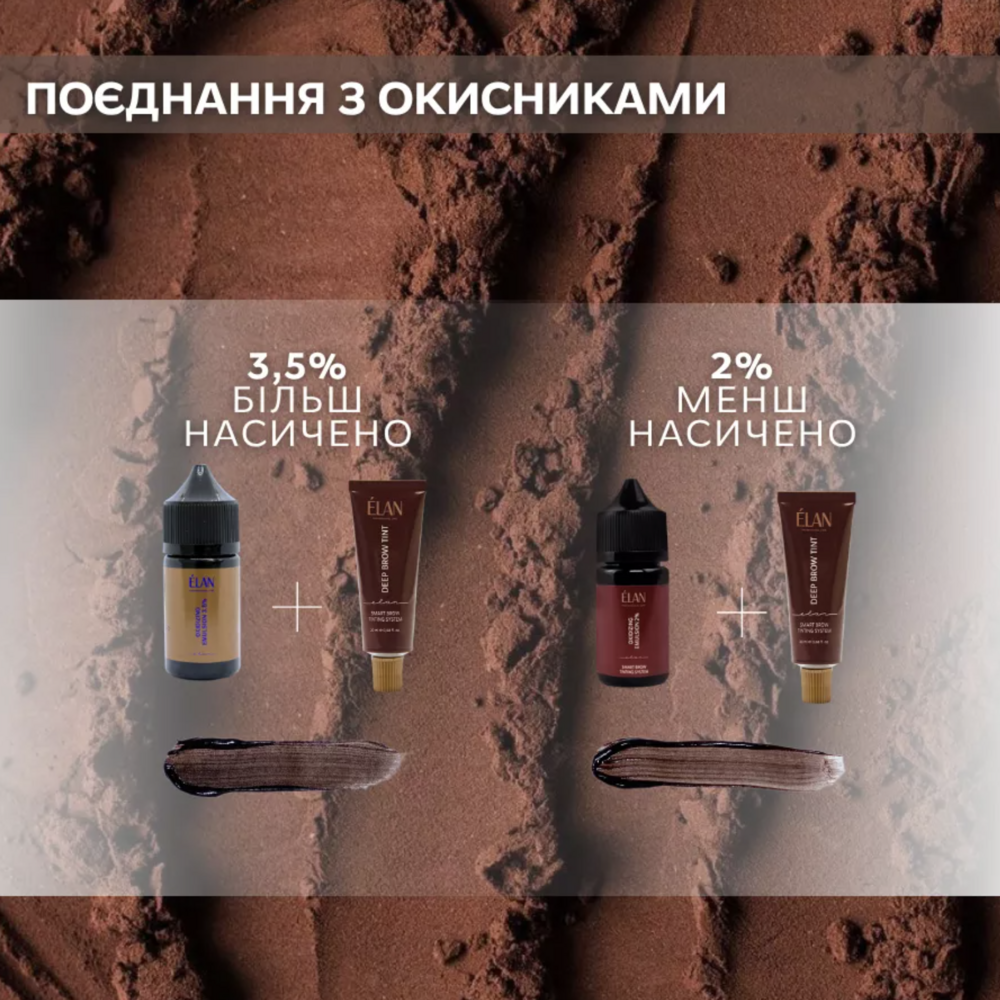 Краска для бровей Elan Deep Brow Tint 2.0 №08 Choco natural brown 20 мл, фото 3