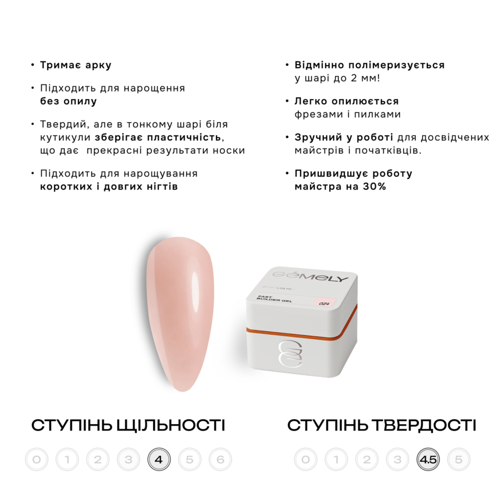 Гель моделирующий Gémely Fast Builder gel №024 15 мл, фото 2