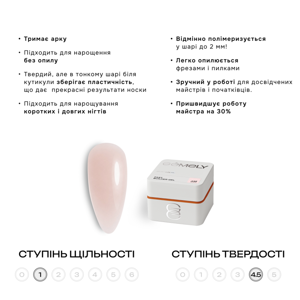 Гель моделирующий Gémely Fast Builder gel №035 15 мл, фото 2
