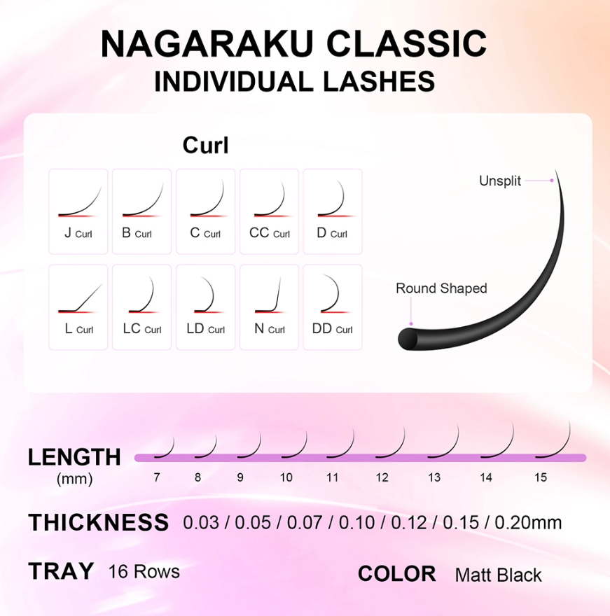 Вії Nagaraku New чорні C 0.05 9 мм, фото 2