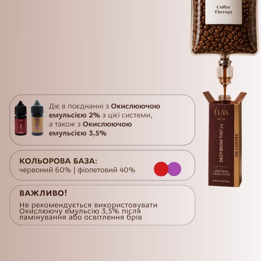 Фарба для брів Elan Deep Brow Tint 2.0 №09 Coffee deep brown 20 мл, фото 2
