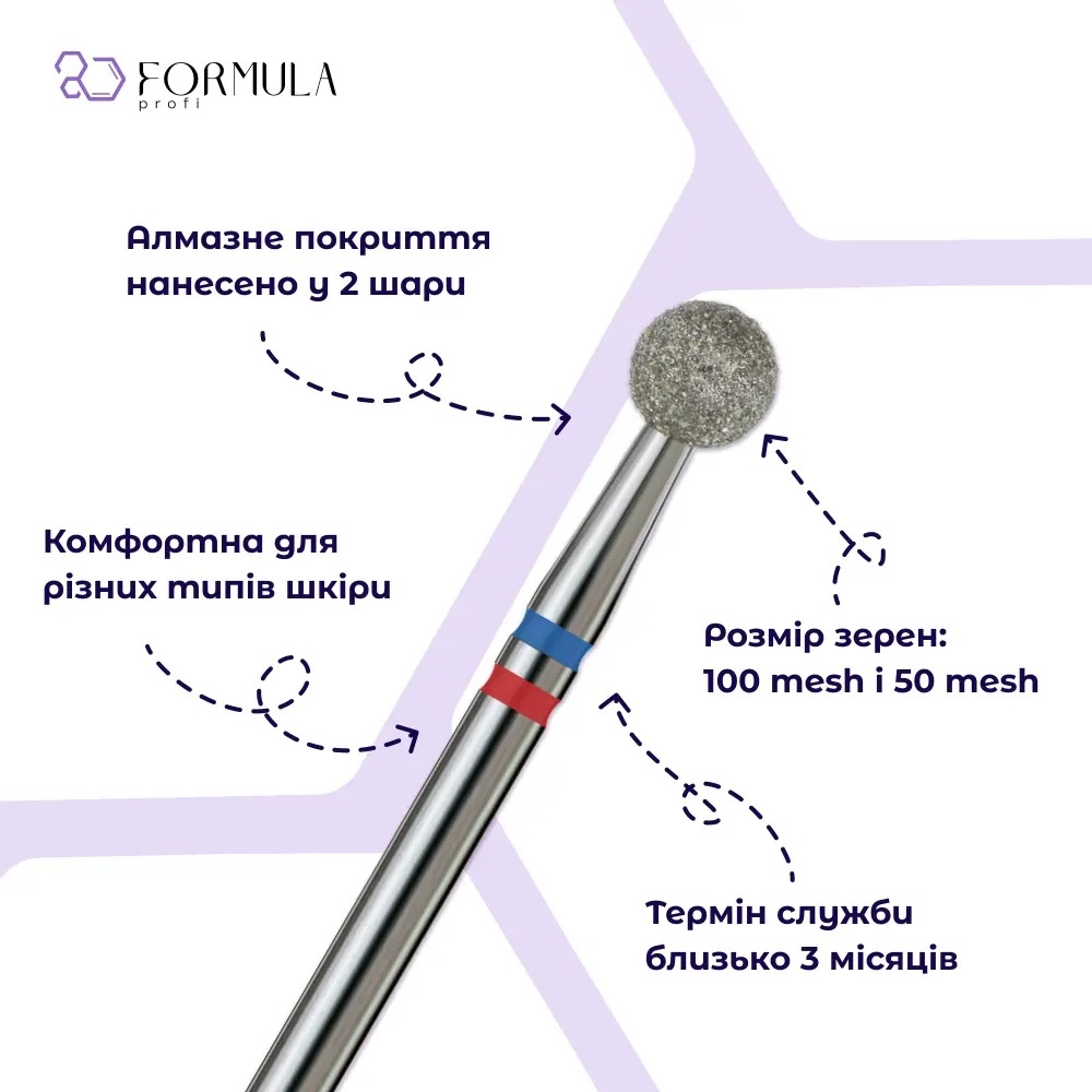 Фреза алмазная Formula Profi Premium шар 4.5 мм сине-красный, фото 2