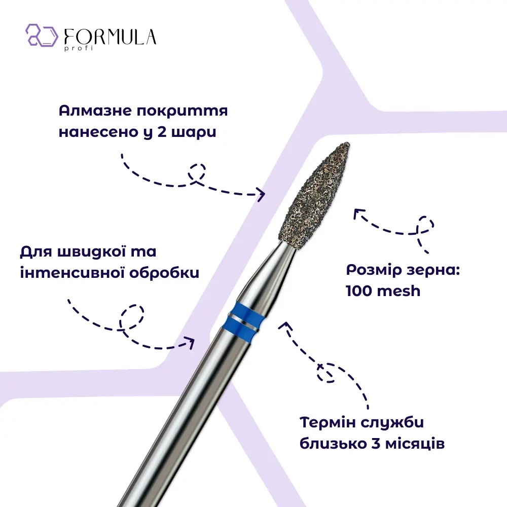 Фреза алмазна Formula Profi Premium гостре полум’я 1.8 мм синя, фото 2