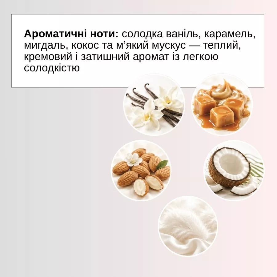 Крем для тіла Elan Elementix Lab Magnesium + Collagen 90 мл, фото 2