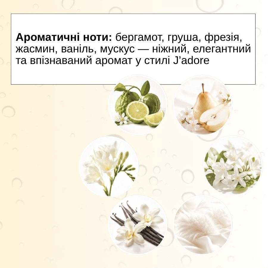 Крем для тіла Elan Elementix Lab Hyaluronic Acid + Phytosqualane 350 мл, фото 2