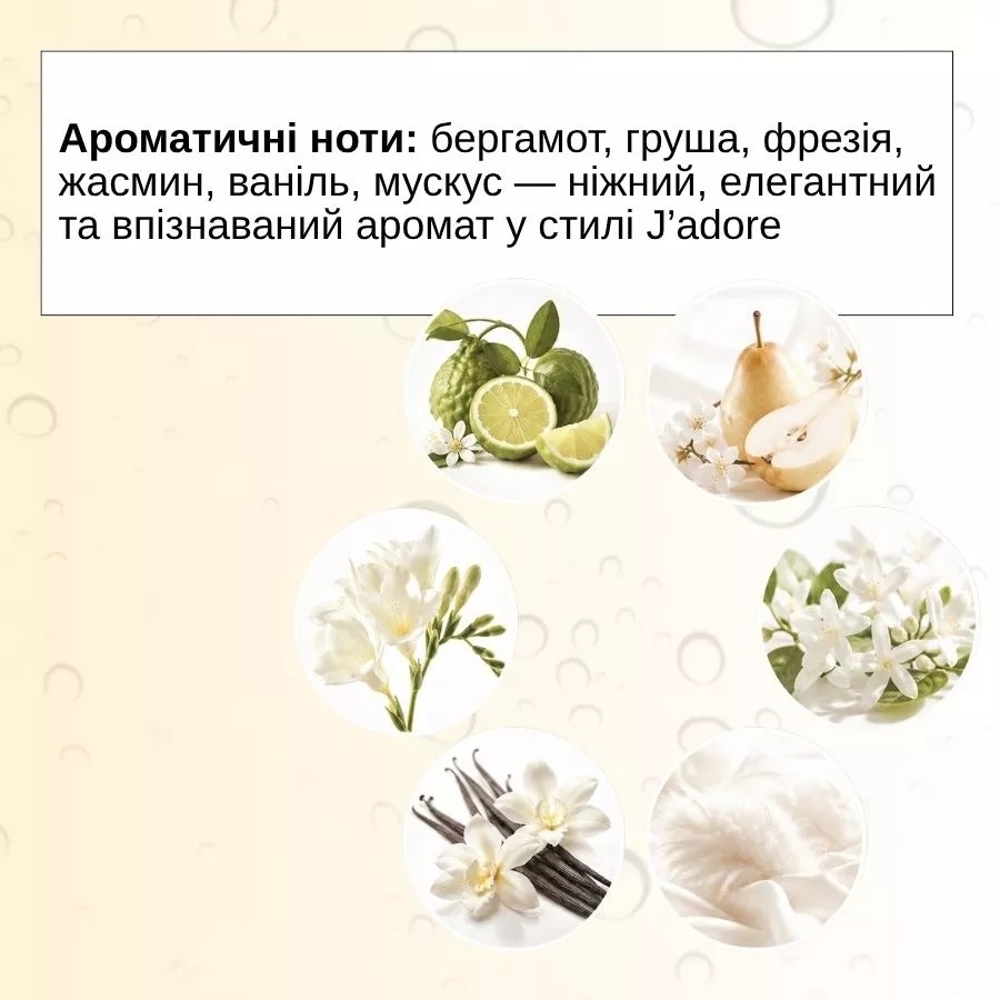 Гель для миття рук та тіла Elan Elementix Lab Hyaluronic Acid + Centella 350 мл, фото 2
