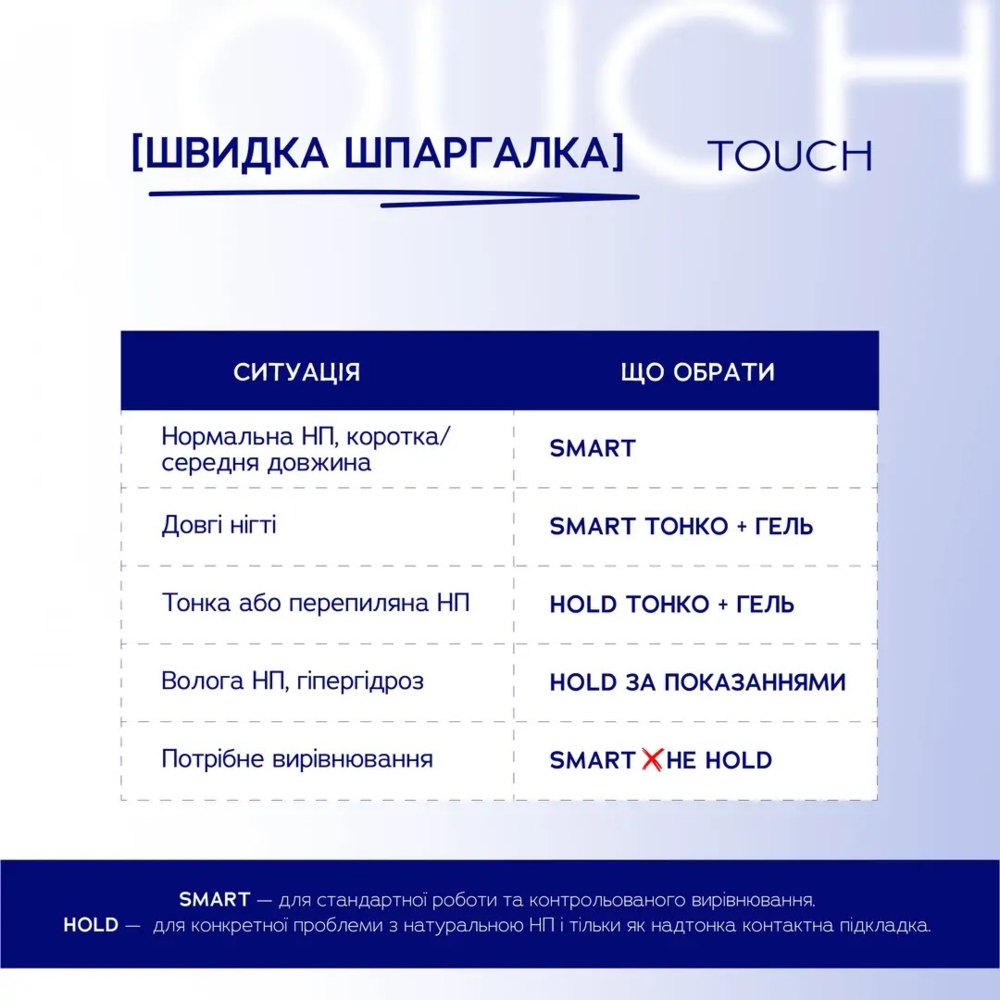 База Touch Smart Rubber base 30 мл, фото 3