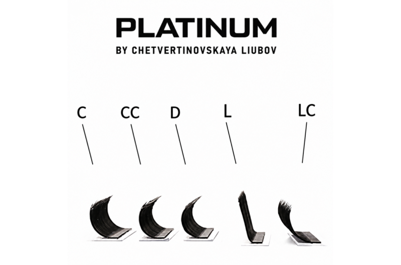 Вії-пучки Platinum Fox чорні 20 ліній Mix C 0.07 8-13 мм, фото 4
