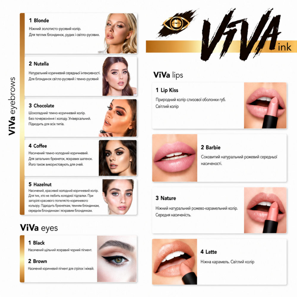 Пігмент Viva Lips 11 Dusty Rose для перманентного макіяжу 6 мл, фото 3