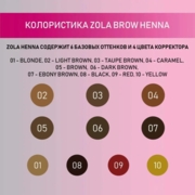 Набор хны Zola Henna Set 2,5г*4 шт, light brown