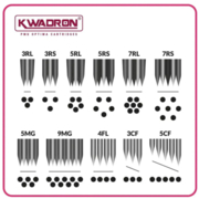 Картридж Kwadron 25/5RLRT (1 шт)