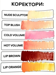 Корректор для перманентного макияжа губ The Mineral Lips Top Blush 6мл, фото 2