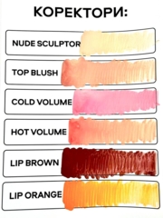 Корректор для перманентного макияжа губ The Mineral Lips Lip Orange 6мл, фото 2
