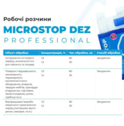 Засіб для дезінфекції (концентрат) Microstop Dez Professional Дезекон 250 мл, фото 2