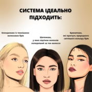 Крем для освещения бровей Elan Asya BrowLight, фото 3