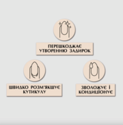 Ремувер PNB Cuticle 15 мл, фото 3