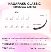 Вії Nagaraku New чорні C 0.05 9 мм, фото 2