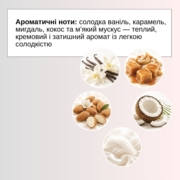 Гель для миття рук та тіла Elan Elementix Lab Magnesium + Collagen 350 мл, фото 2