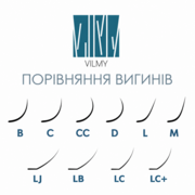 Вії Vilmy Viya Tobacco коричневі 20 ліній Mix B 0.07 6-10 мм, фото 2